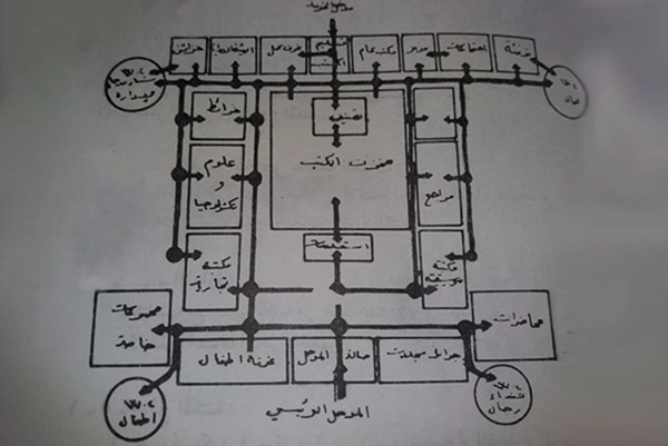 مشروع تصميم مكتبة عامة