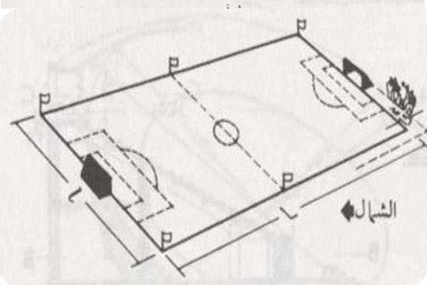 الملاعب الرياضية