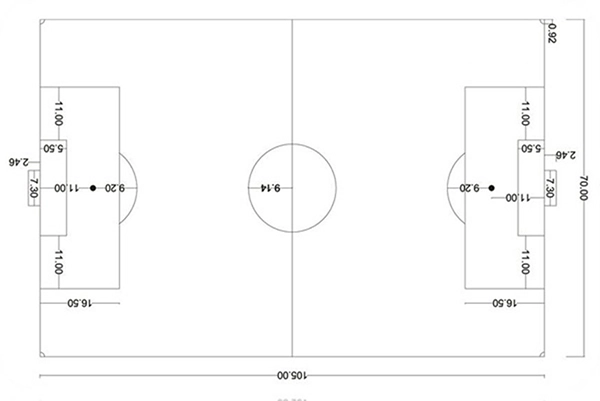الملاعب الرياضية