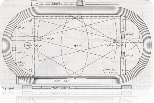 الملاعب الرياضية