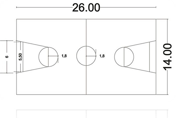 الملاعب الرياضية