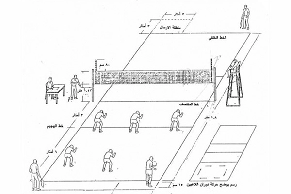 الملاعب الرياضية